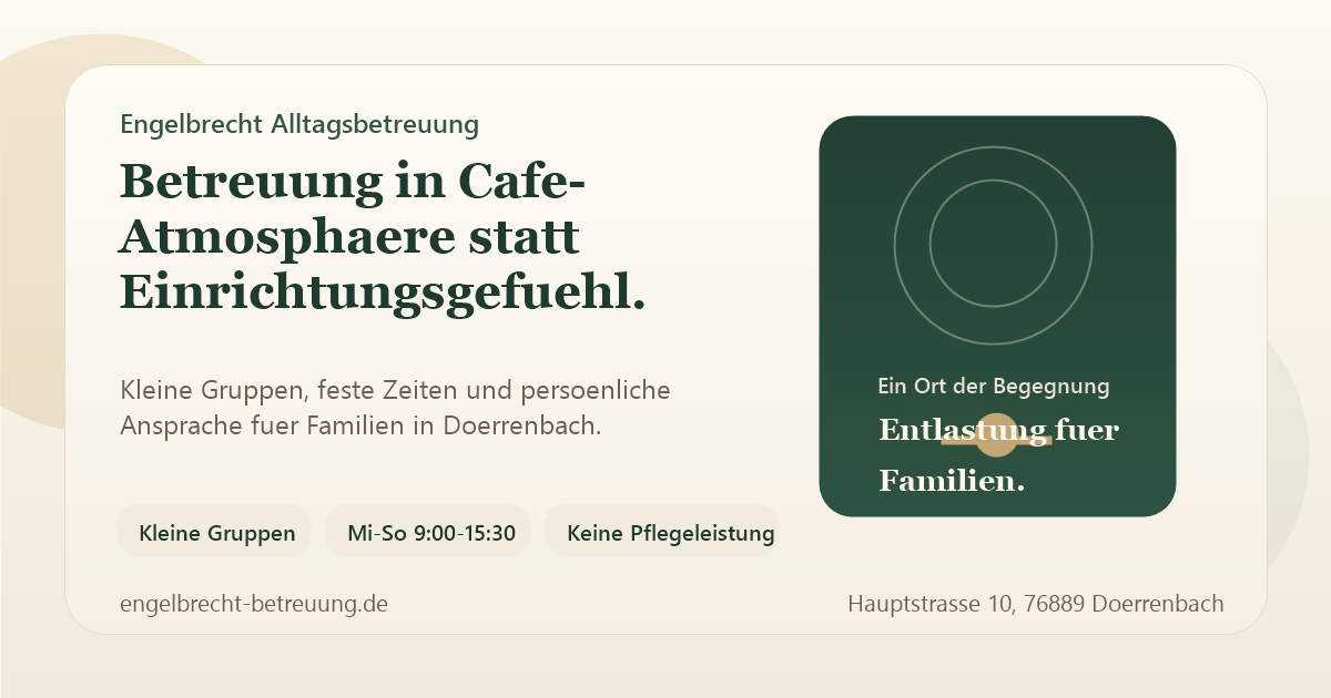 Kontaktdetails von Café Dörrenbach